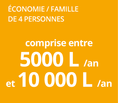 comprise entre 5000 et 10000 litres / an