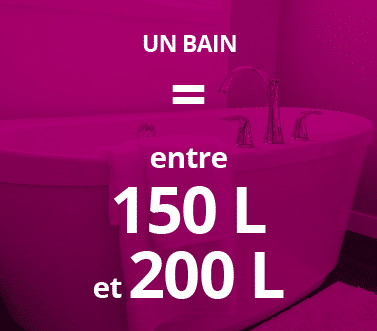 douche plutôt que bain : chiffre bain