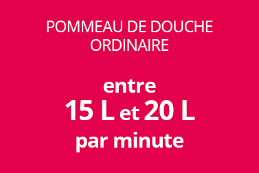 douche plutôt que bain : chiffre pommeau ordinaire