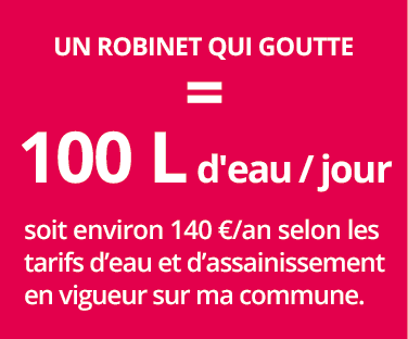 fuites : chiffre robinet qui goutte