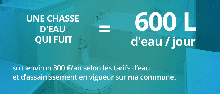 fuites : chiffre chasse d'eau qui fuit