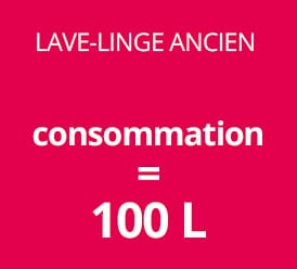 lave-linge ancien 10 litres