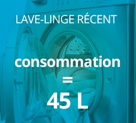 lave-linge récent 45 litres