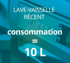 lave-vaisselle récent : 10 litres