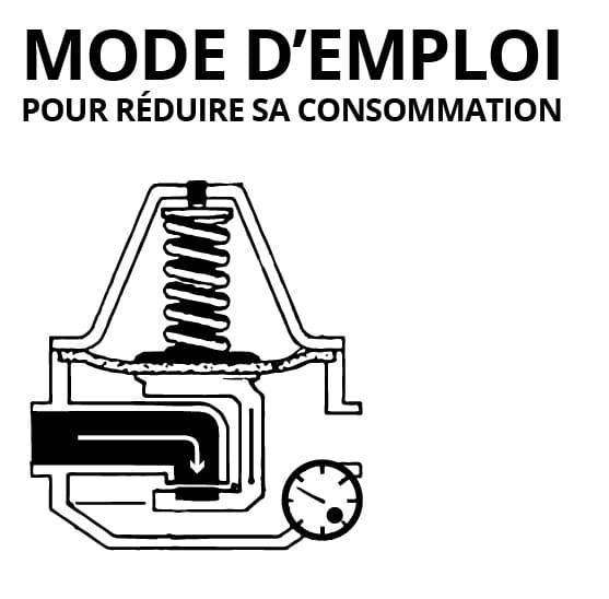 réducteur de pression d'eau - schéma